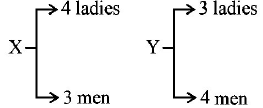 Permutation and Combination mcq solution image